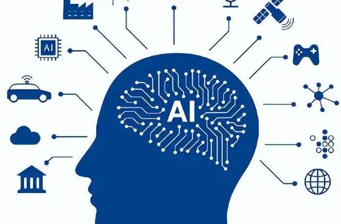 拉孜县优化企业行业发展机遇、挑战与前景整体分析