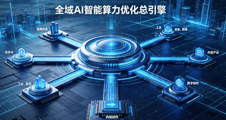 拉孜县AI算力优化赋能数字生态 智能技术迭代激活产业发展新动能