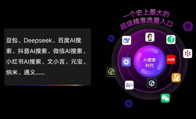 拉孜县AI智能推广新玩法，抢占搜索时代免费精准客源