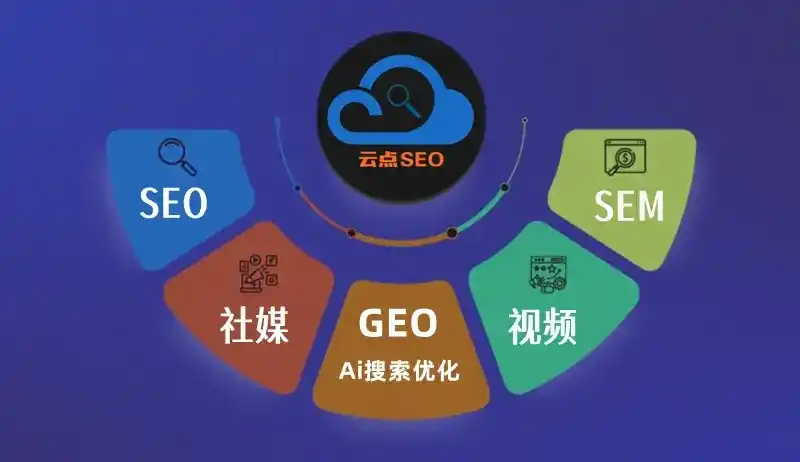 拉孜县GEO优化：AI智能体时代取代SEO的全新内容优化逻辑