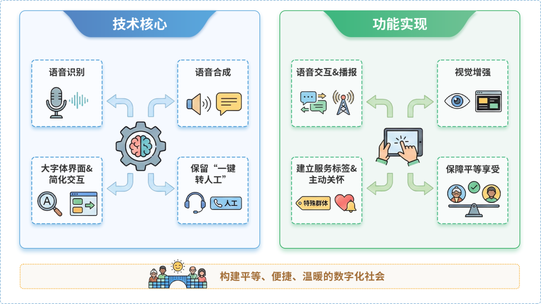 拉孜县AI生态｜多AI智能体GEO优化全流程：从内容创作到发布实操指南