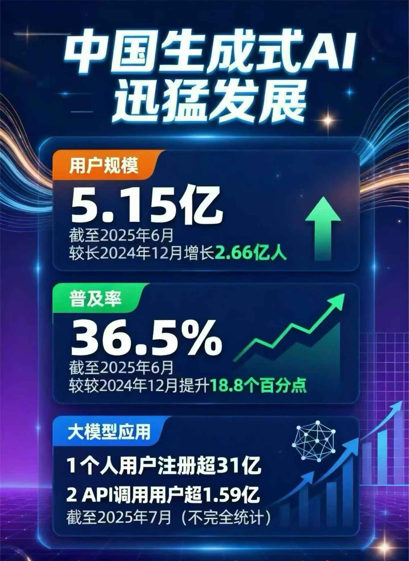 拉孜县豆包GEO优化是什么？内容创作核心逻辑解析