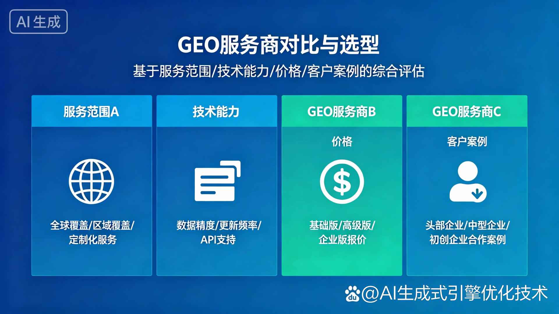 拉孜县GEO优化服务商该如何选择？聊聊生成式引擎优化行业现状